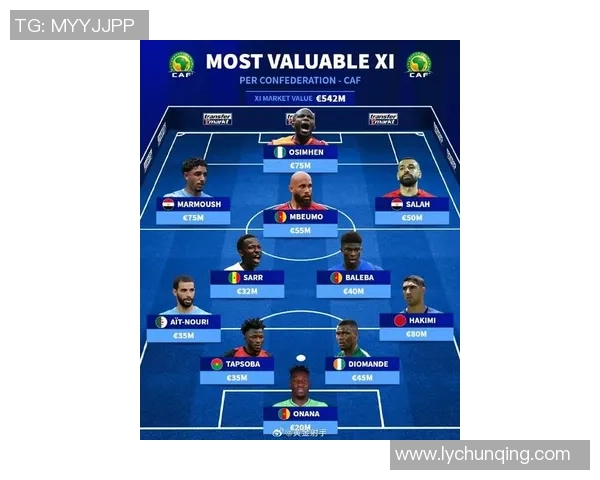 最新足球明星球队阵容揭秘引领全球赛场风潮与激情